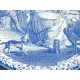 assiette delft scene de repas